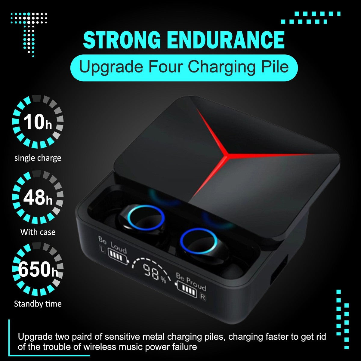 M90 Pro TWS Bluetooth 5.2 Headphones Touch Control Earphones LED Display Headset 9D HiFi Quality Wireless Earbuds